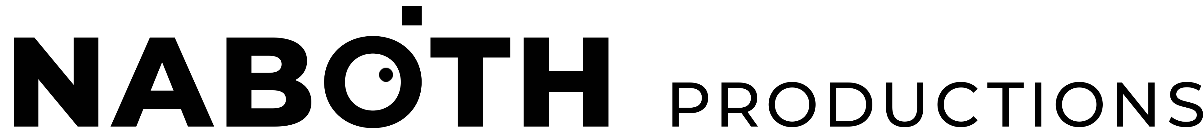 nabothproductions